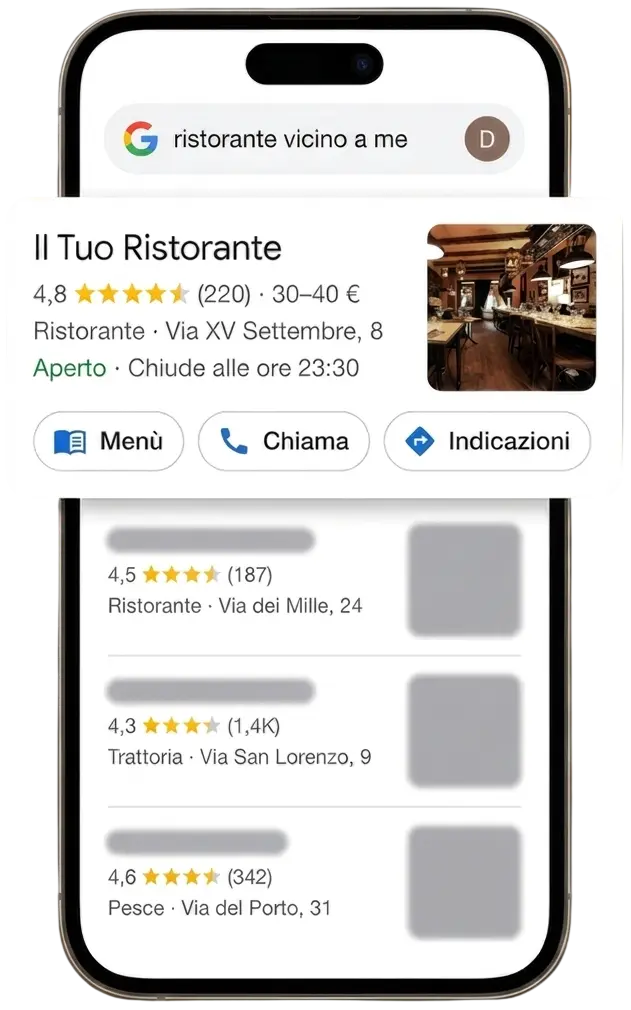 Risultati di ricerca Google per ristoranti